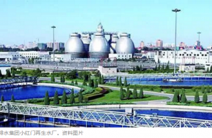 污水處理行業(yè)碳減排路徑在哪？